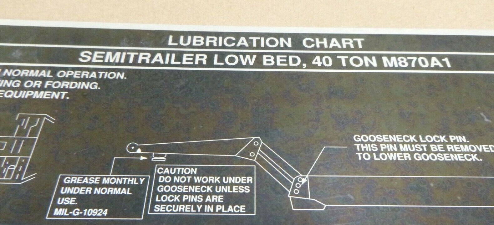 40 TON M870A1 SEMITRAILER LOW BED LUBCRICATION CHART INSTRUCTION PLATE 13.5X6.25 | Replacement Truck Parts, Trailer Accessories, Automobile Supplies, Car Parts & Accessories