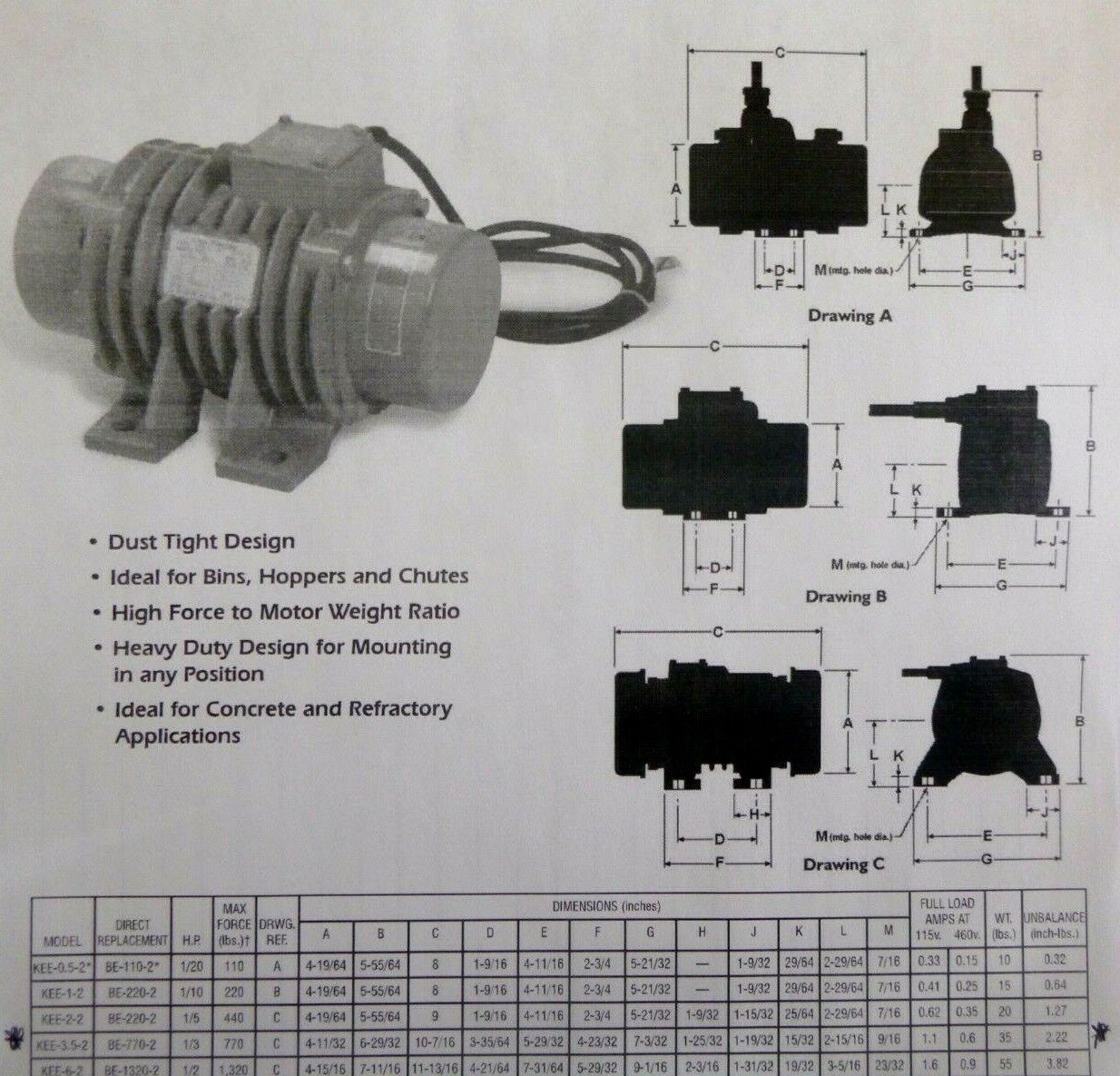 BPS KEE-3.5-2 Industrial Shaker Screen Vibrator Motor 1/3 Hp 3 Ph 770 Lb Force | Industrial Electric Motors, Pumps & Parts