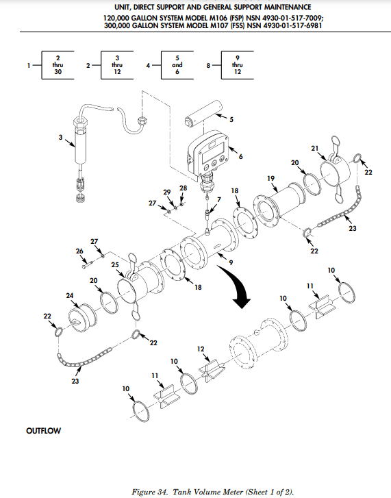 Fluidwell F116 Differential Sum Flow Computer F116-P-AP-CX-HU-OT-PC-PX-XI-ZX-1TU | Industrial MRO Tools and Replacement Industrial Equipment Components