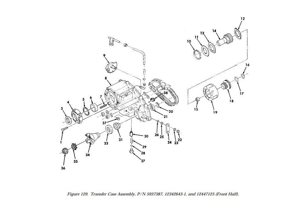 HMMWV M998 Humvee Transfer Case Sector Shaft 19099 5743744 , 2520-01-413-1900 | Genuine HMMWV Replacement Parts and Military Surplus Humvee Parts & Accessories