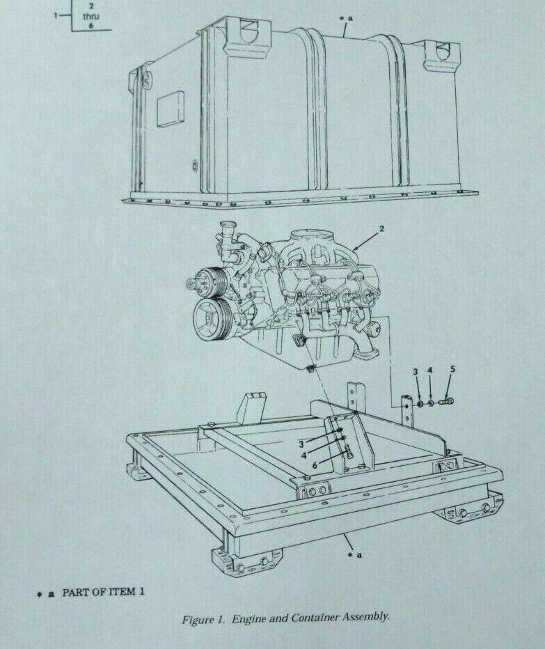 M998 Humvee 11513606 Halfshaft Mounting Bolts (24 Pc) M10X1.5X35 Grade 10.9 | Genuine HMMWV Replacement Parts and Military Surplus Humvee Parts & Accessories