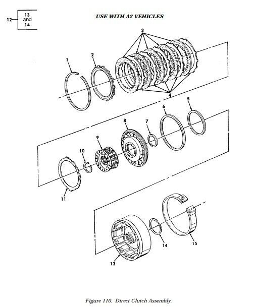M998 M1113 M1114 Transmission 4L80E Clutch Plate Retainer 2520-01-461-0076 | Genuine HMMWV Replacement Parts and Military Surplus Humvee Parts & Accessories