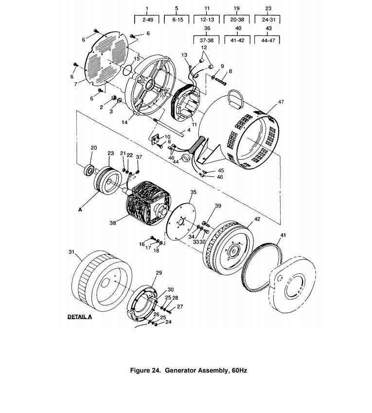 MEP-802A MEP 5KW GENERATOR 60HZ REPLACEMENT ROTOR 71-2491 , 6115-01-368-7058 | Genuine MEP Generator Replacement Parts and Military Surplus Generator Parts