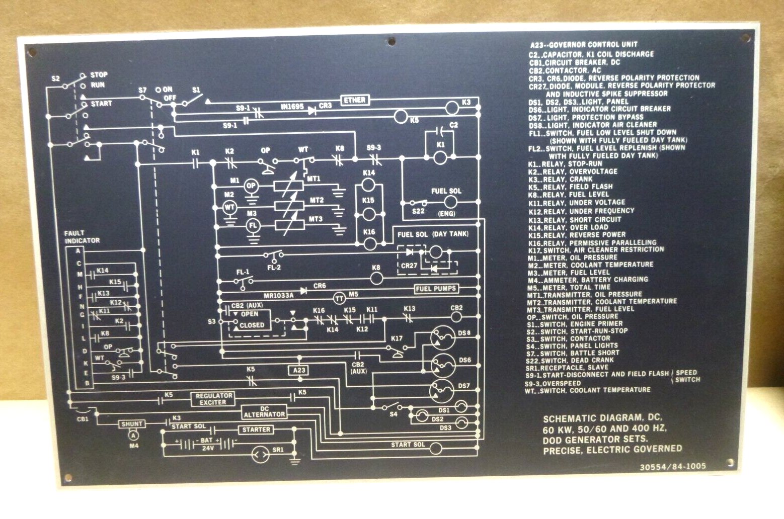 USGI 60 KW MEP Generator 50/60 & 400 Hz. Aluminum Schematic Diagram Nameplates | Genuine MEP Generator Replacement Parts and Military Surplus Generator Parts