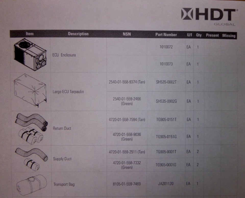USGI HDT TMSS LARGE 33KW ECU Tan Tarpaulin / Cover SH535-0002T, 2540-01-558-9374 | Industrial MRO Replacement Parts, Manufacturing Machine Parts & Components, Heavy Equipment Parts Supplier