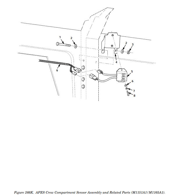 Humvee M1114 M1151A1 AFES Crew Cargo Wiring Harness 421910 , 6150-01-542-1786 | Genuine HMMWV Replacement Parts and Military Surplus Humvee Parts & Accessories
