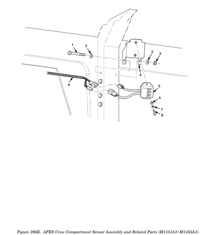 Humvee M1114 M1151A1 AFES Crew Cargo Wiring Harness 421910 , 6150-01-542-1786 | Genuine HMMWV Replacement Parts and Military Surplus Humvee Parts & Accessories