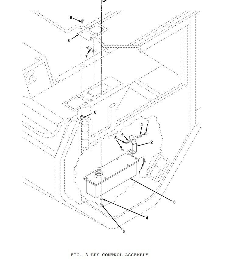 CENTRON C080706 MULTILIFT LOAD HANDLING SYSTEM BOX HEMTT PLS , 6110-01-358-9389 | Replacement Truck Parts, Trailer Accessories, Automobile Supplies, Car Parts &amp; Accessories