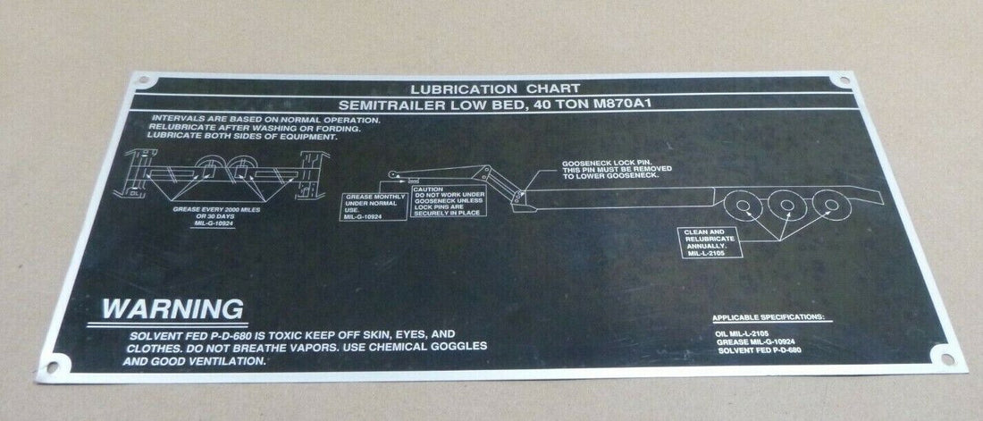 40 TON M870A1 SEMITRAILER LOW BED LUBCRICATION CHART INSTRUCTION PLATE 13.5X6.25 | Replacement Truck Parts, Trailer Accessories, Automobile Supplies, Car Parts &amp; Accessories