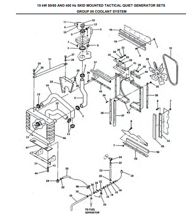MEP-804A 15KW Generator 88-22167 Engine Coolant Radiator , 2930-01-368-1071 | Genuine MEP Generator Replacement Parts and Military Surplus Generator Parts