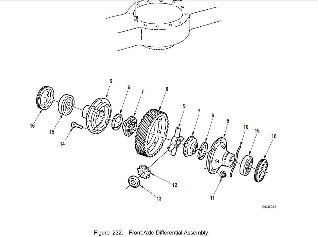 M939 SERIES FRONT AXLE DIFFERENTIAL BEVEL GEAR 2233W101 , 3020-00-611-9536 | Genuine M35 Military Truck Parts and M939 Cargo Truck Surplus Parts