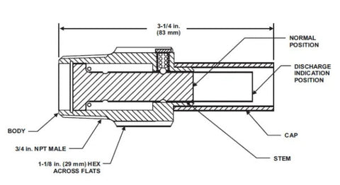Kidde-Fenwal 81-967082-000, CO2 Systems Discharge Indicator 3/4″ NPT Brass UL | Industrial MRO Replacement Parts, Manufacturing Machine Parts & Components, Heavy Equipment Parts Supplier