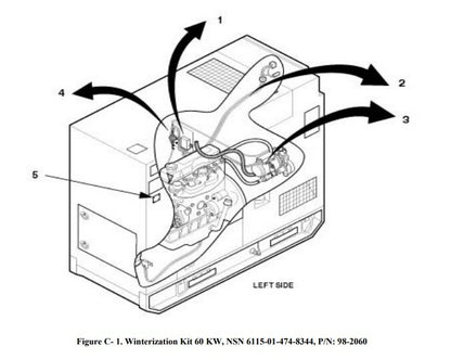 ELECTRICAL FUEL PUMP WINTERIZATION MEP-804A MEP-806A MEP-816A , 2910-01-483-4069 | Genuine MEP Generator Replacement Parts and Military Surplus Generator Parts