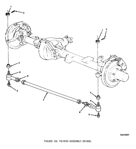 M1009 CUCV Steering Tie Rod End Left , 14026803 , 2530-01-152-9312 | Replacement Truck Parts, Trailer Accessories, Automobile Supplies, Car Parts & Accessories