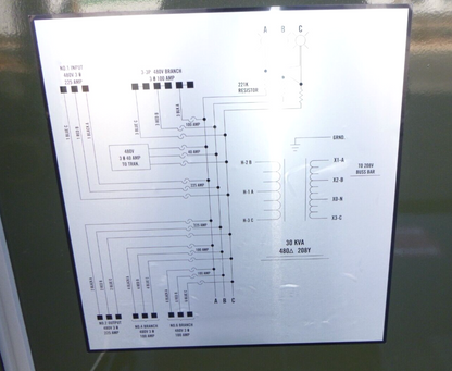 150KW Portable Power Distribution Panel 30 KVA Spider Box 225 Max Output 3 &amp; 1Ph | Electrical MRO Replacement Parts &amp; Components and Commercial Electrical Supplies Company