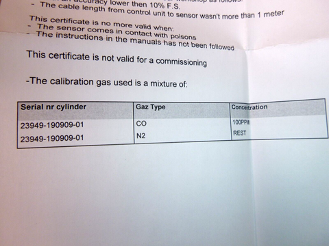 Dalemans D-Line Gas Detection D420 CO (Carbon Monixide) 0-500 ppm