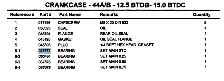 Westerbeke 037672 Main Bearing Set STD 4-Cylinder 44A/B 12.5 BTDB- 15.0 BTDC | Replacement Truck Parts, Trailer Accessories, Automobile Supplies, Car Parts &amp; Accessories