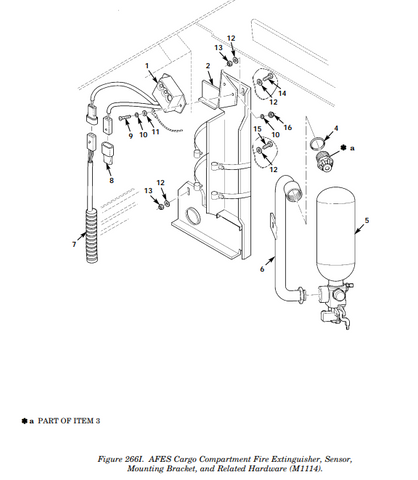Humvee M1114 M1151A1 AFES Crew Cargo Wiring Harness 421910 , 6150-01-542-1786 | Genuine HMMWV Replacement Parts and Military Surplus Humvee Parts & Accessories