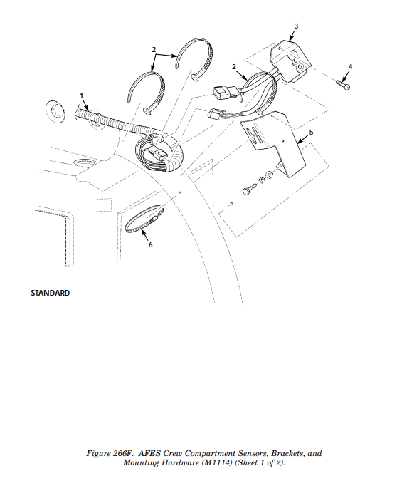 Humvee M1114 M1151A1 AFES Crew Cargo Wiring Harness 421910 , 6150-01-542-1786 | Genuine HMMWV Replacement Parts and Military Surplus Humvee Parts & Accessories