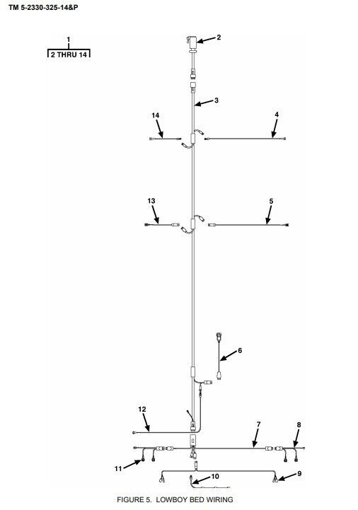 M870 M870A3 40TON MHET TRAILER LOWBOY BED WIRING HARNESS , 6150-01-519-7023 | Replacement Truck Parts, Trailer Accessories, Automobile Supplies, Car Parts &amp; Accessories
