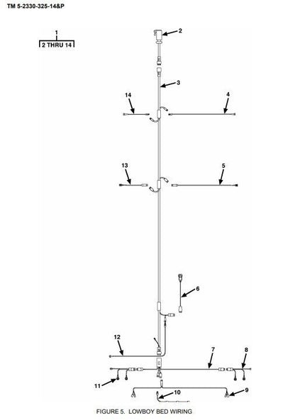 M870 M870A3 40TON MHET TRAILER LOWBOY BED WIRING HARNESS , 6150-01-519-7023 | Replacement Truck Parts, Trailer Accessories, Automobile Supplies, Car Parts &amp; Accessories