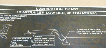 40 TON M870A1 SEMITRAILER LOW BED LUBCRICATION CHART INSTRUCTION PLATE 13.5X6.25 | Replacement Truck Parts, Trailer Accessories, Automobile Supplies, Car Parts &amp; Accessories