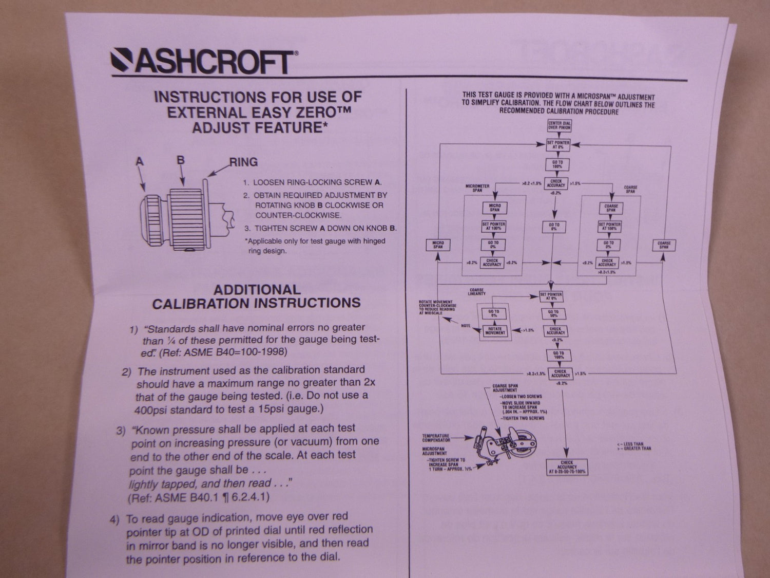 ASHCROFT Test Pressure Gauge GA-417, .1 psi subd , 0 to 30 psi, 45-1082PS
