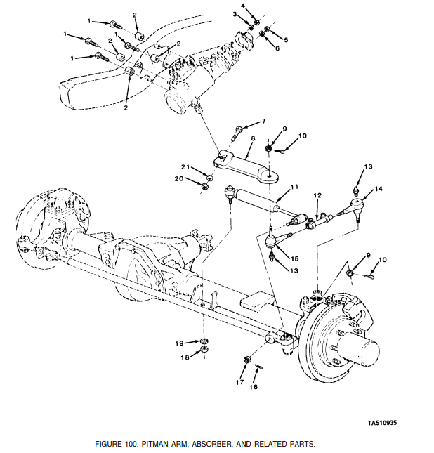 M1008 M1009 CUCV Steering Tie Rod End Long Pitman , 362298 , 2530-01-159-8725 | Replacement Truck Parts, Trailer Accessories, Automobile Supplies, Car Parts & Accessories