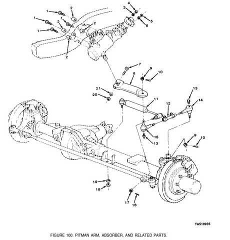 M1008 M1009 CUCV Steering Tie Rod End Long Pitman , 362298 , 2530-01-159-8725 | Replacement Truck Parts, Trailer Accessories, Automobile Supplies, Car Parts & Accessories