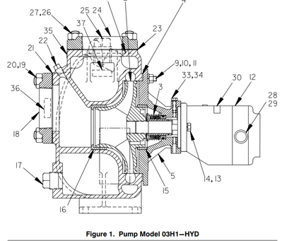 Gorman-Rupp 38263-303 13000 Intermediate For 03H1-HYD Pump | Industrial Electric Motors, Pumps &amp; Parts