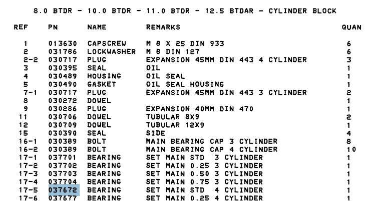 Westerbeke 037672 Main Bearing Set STD 4-Cylinder 44A/B 12.5 BTDB- 15.0 BTDC | Replacement Truck Parts, Trailer Accessories, Automobile Supplies, Car Parts &amp; Accessories