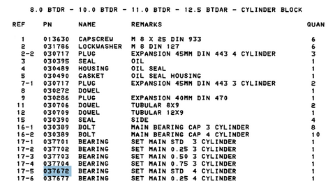 Westerbeke 037672 Main Bearing Set STD 4-Cylinder 44A/B 12.5 BTDB- 15.0 BTDC | Replacement Truck Parts, Trailer Accessories, Automobile Supplies, Car Parts & Accessories