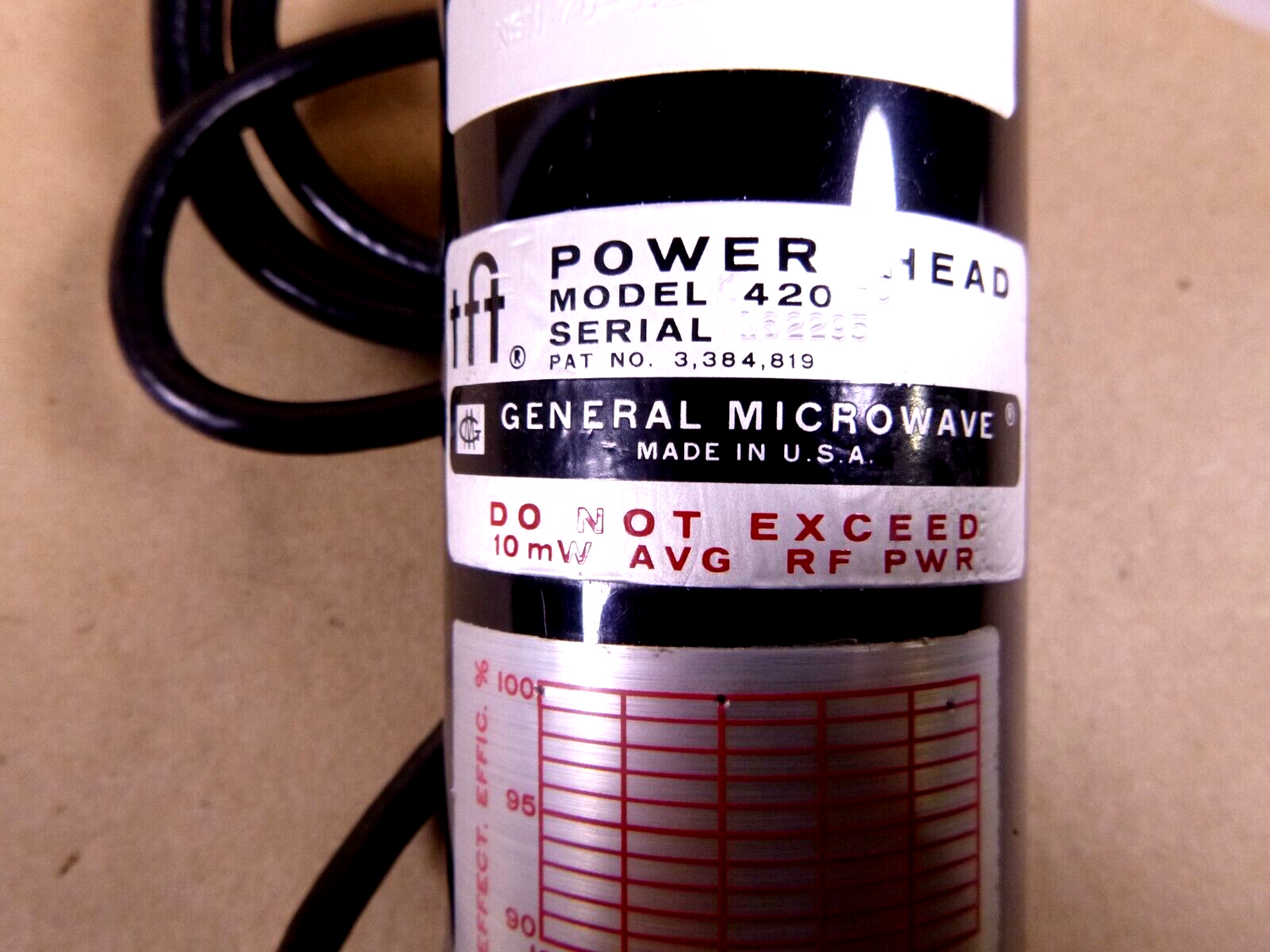 General Microwave K420C tft RF Power Head 10mW Max AVG RF PWR 6625-01-283-3333 | Industrial Electric Motors, Pumps &amp; Parts