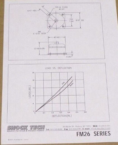 4x Shock Tech FM26-S01M Electronics Vibration &amp; Control Mount - Humvee Tested | Genuine HMMWV Replacement Parts and Military Surplus Humvee Parts &amp; Accessories