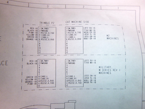 Caterpillar Trimble Control Technologies Cable Assembly 92707, CAT M Radio 1M | Industrial Tractor Parts Supplier and Surplus Tractor Parts & Accessories