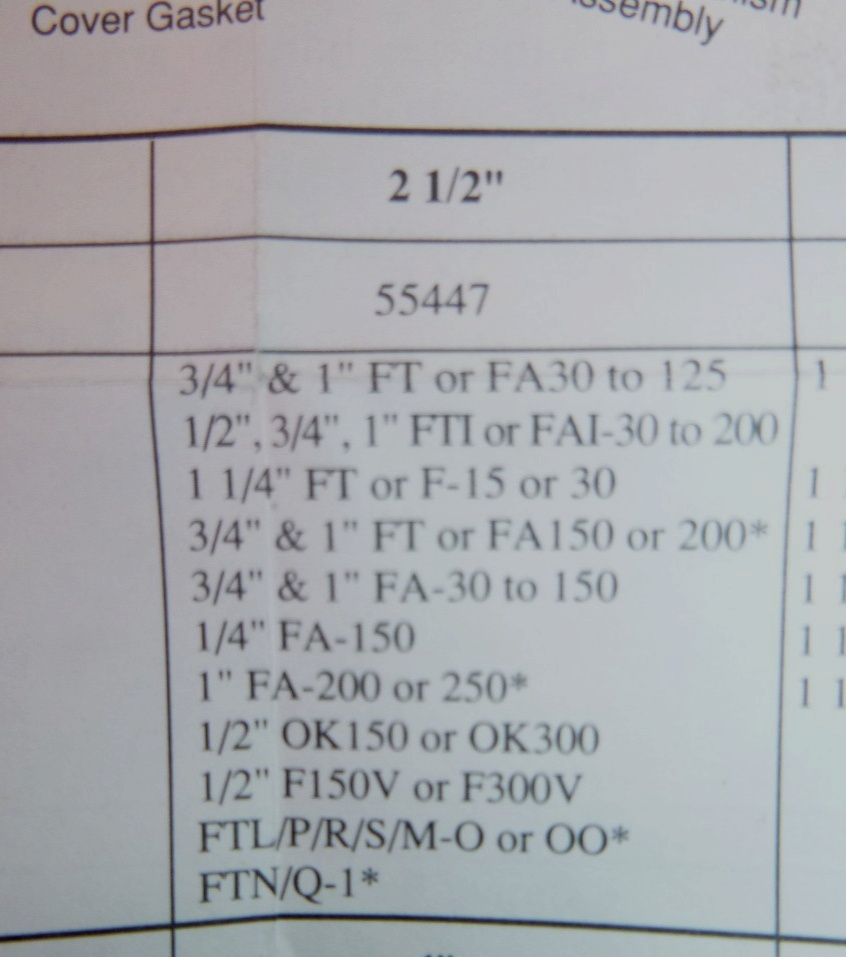 SPIRAX SARCO FTI-15 / FT-15 1/2", 3/4" & 1" Steam Trap Float Kit 2-1/2" Diameter | Industrial MRO Replacement Parts, Manufacturing Machine Parts & Components, Heavy Equipment Parts Supplier