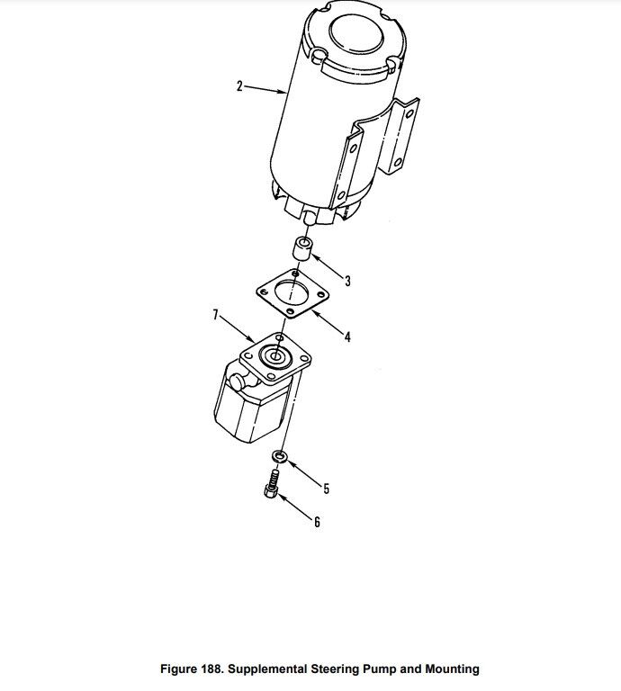 GENUINE OEM CAT CATERPILLAR 5T2421 SUPPLEMENTAL STEERING PUMP HOUSING 130G | Industrial Tractor Parts Supplier and Surplus Tractor Parts &amp; Accessories