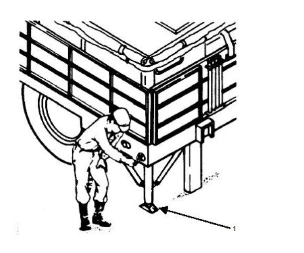 MKT82 MKT75A MKT75 MOBILE FIELD KITCHEN LEVELING SUPPORT JACK , 5120-01-246-9259 | Replacement Truck Parts, Trailer Accessories, Automobile Supplies, Car Parts &amp; Accessories