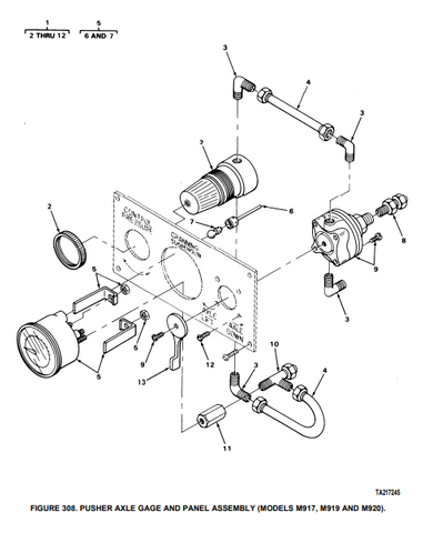 M917, M919 & M920 Pusher Axle Gage And Panel Assembly 9099 , 3805-01-131-6080