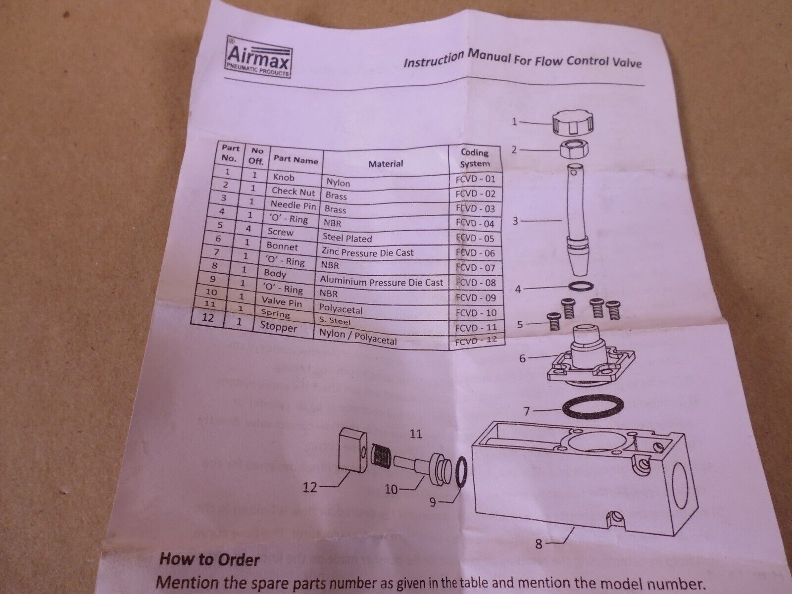 Airmax RM Series RMFCV-1 Flow Control Valve 1/4" Aluminum Manual | Industrial MRO Replacement Parts, Manufacturing Machine Parts &amp; Components, Heavy Equipment Parts Supplier
