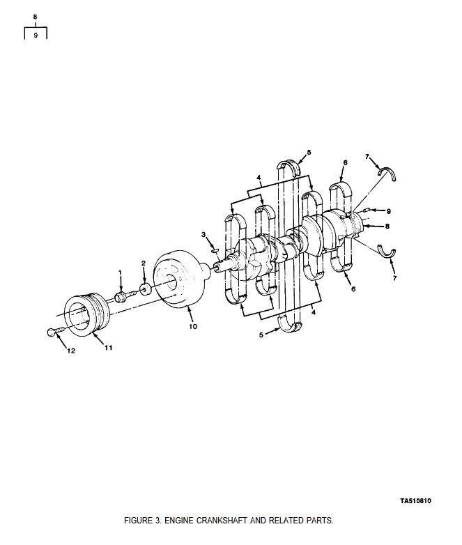 6.5L 6.2L M998 CUCV M1008 M1009 CRANKSHAFT BEARING 0.013 3120-01-173-3728 | Genuine HMMWV Replacement Parts and Military Surplus Humvee Parts &amp; Accessories