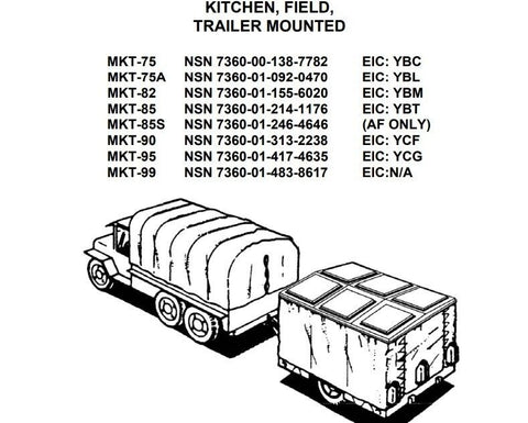 MKT Mobile Kitchen Trailer MKT-I Tan Side Travel Cover LMTV , 5411-01-496-2111