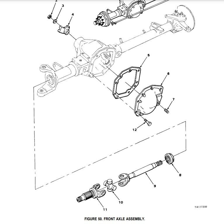 M880 M881 M885 CUCV FRONT AXLE UNIVERSAL JOINT PARTS KIT , 2520-01-004-2057 | Replacement Truck Parts, Trailer Accessories, Automobile Supplies, Car Parts &amp; Accessories