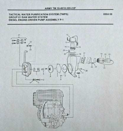Military (TWPS) MP Pump Repair Kit 33636 Impeller/Seal/Gasket 4320-01-526-9104 | Industrial MRO Replacement Parts, Manufacturing Machine Parts &amp; Components, Heavy Equipment Parts Supplier