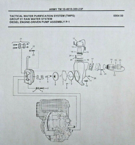 Military (TWPS) MP Pump Repair Kit 33636 Impeller/Seal/Gasket 4320-01-526-9104 | Industrial MRO Replacement Parts, Manufacturing Machine Parts & Components, Heavy Equipment Parts Supplier