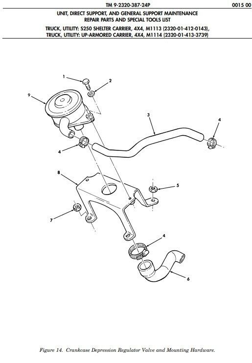 AM General 12460538 CDR Valve (Turbo) Bracket RCSK17339 Humvee 5342-01-433-0932 | Genuine HMMWV Replacement Parts and Military Surplus Humvee Parts &amp; Accessories