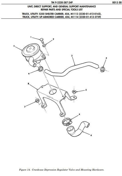 AM General 12460538 CDR Valve (Turbo) Bracket RCSK17339 Humvee 5342-01-433-0932 | Genuine HMMWV Replacement Parts and Military Surplus Humvee Parts &amp; Accessories