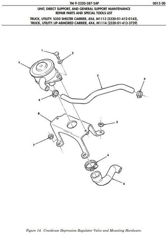 AM General 12460538 CDR Valve (Turbo) Bracket RCSK17339 Humvee 5342 - 01 - 433 - 0932 - Royal Equipment AM GENERAL