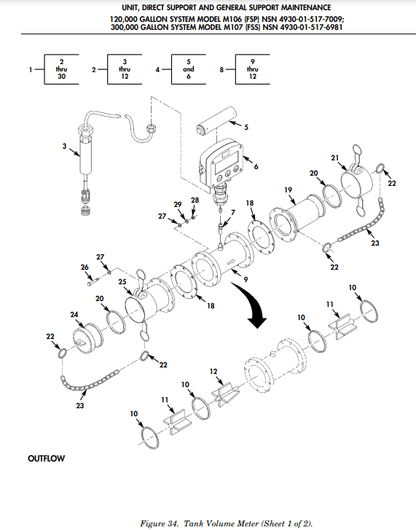 Fluidwell F116 Differential Sum Flow Computer F116-P-AP-CX-HU-OT-PC-PX-XI-ZX-1TU | Industrial MRO Tools and Replacement Industrial Equipment Components