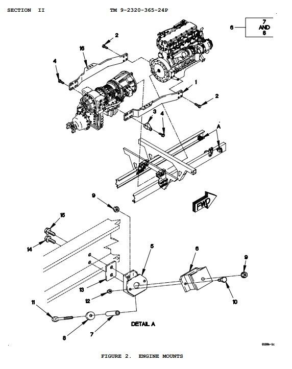 FMTV LMTV MTV M1083 M1078 ENGINE MOUNTING BRACKET 12414289-001 2510-01-389-9627 | Genuine FMTV Replacement Parts, LMTV Parts For Sale and Military Surplus Medium Tactical Vehicle Parts &amp; Components